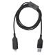 Cable Protección Piratería Gabbo